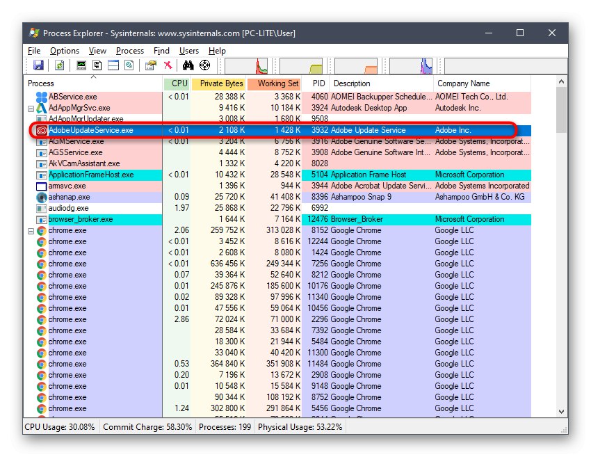 Jak Podnie Priorytet Procesu W Systemie Windows