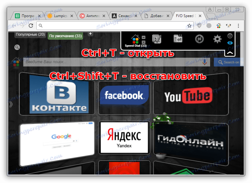 Upravljajte zavihke z vročimi tipkami v storitvi Google Crome
