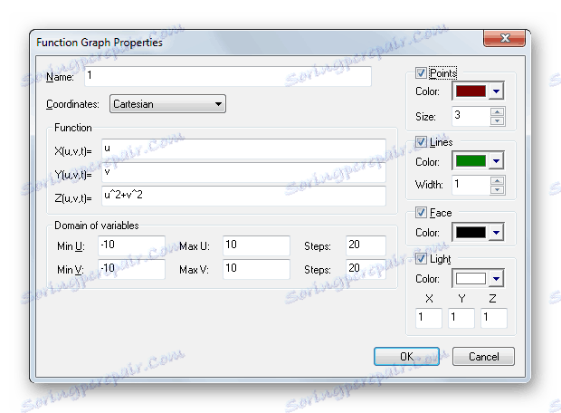Вікно властивостей функції для побудови графіків в 3D Grapher