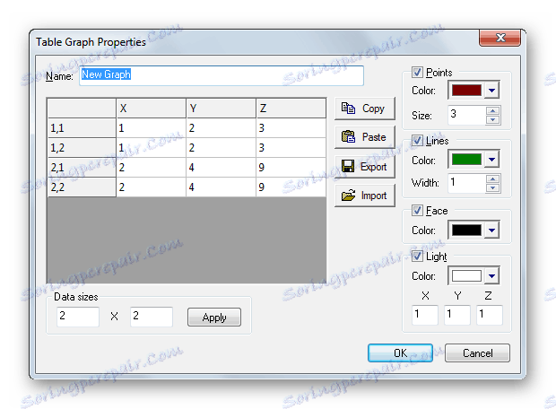 Можливість побудови графіків функцій за допомогою таблиці даних в 3D Grapher