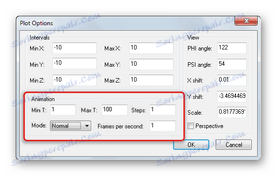 Заповнення мінімальних і максимальних значень t для анімації графіків в 3D Grapher