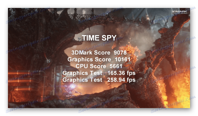 Резултатът от теста в Time Spy