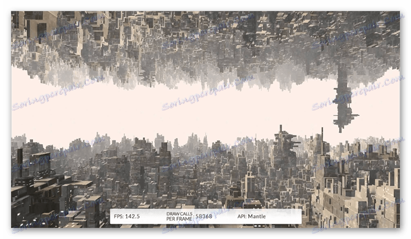 Тестване на приложния програмен интерфейс