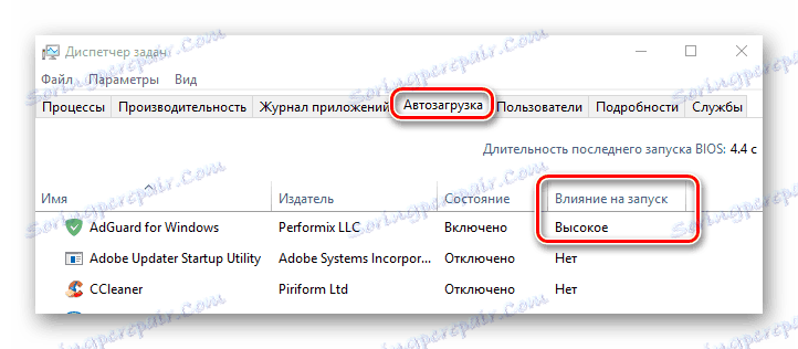 Efekt na stiahnutie AdGuard