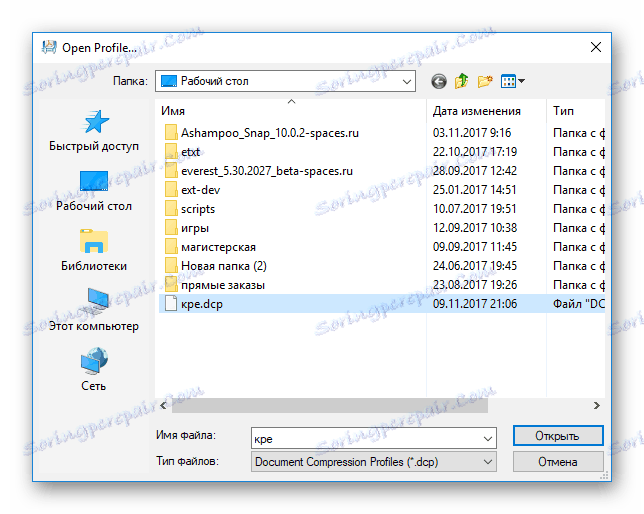 Profil byl vytvořen v rozšířeném PDF kompresoru