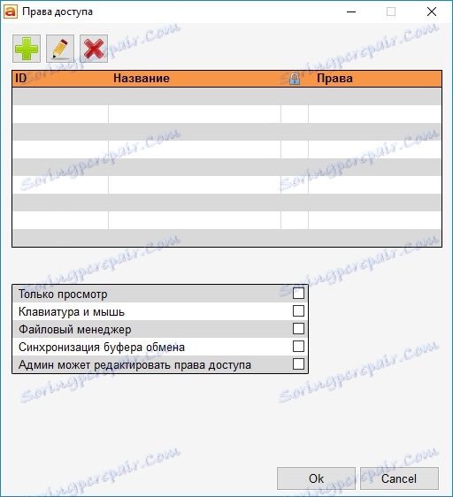 Konfiguriranje pravic dostopa v programu AeroAdmin