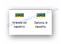 Тест АИДА32