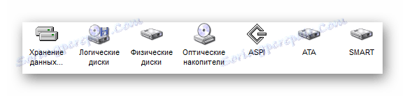 Складиштење података АИДА32