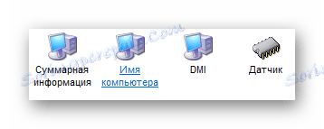 Компјутер АИДА32
