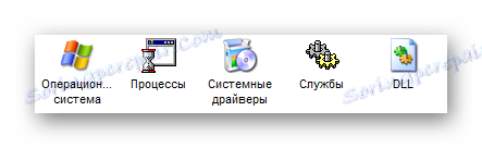 Оперативни систем АИДА32