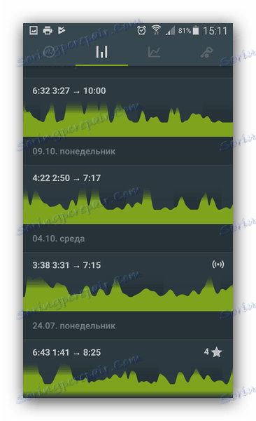 Število in kakovost spanja v načinu mirovanja kot Android