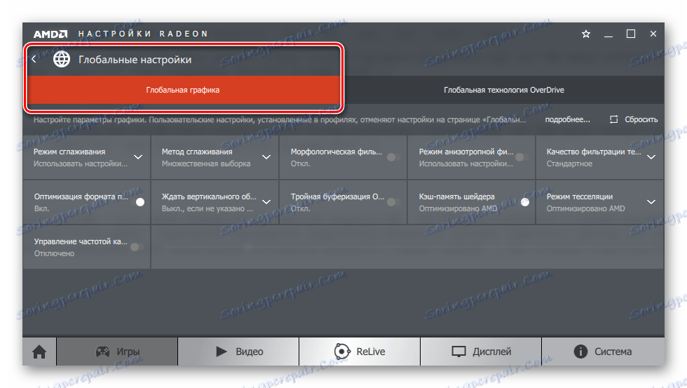 AMD Radeon Software Crimson Globálna grafika