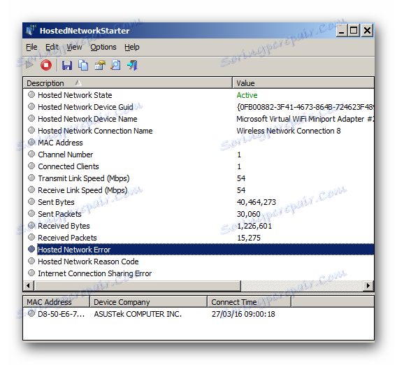 Аналог connectify для windows xp