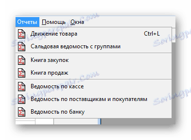 Reporting ananasu