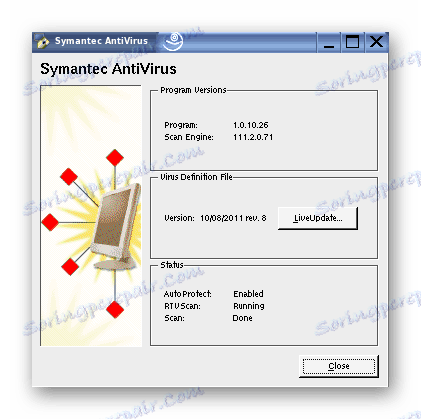 symantec крайна точка антивирус
