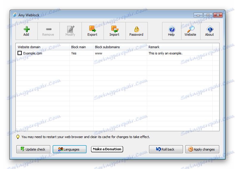 Главен прозорец Всеки локален блок