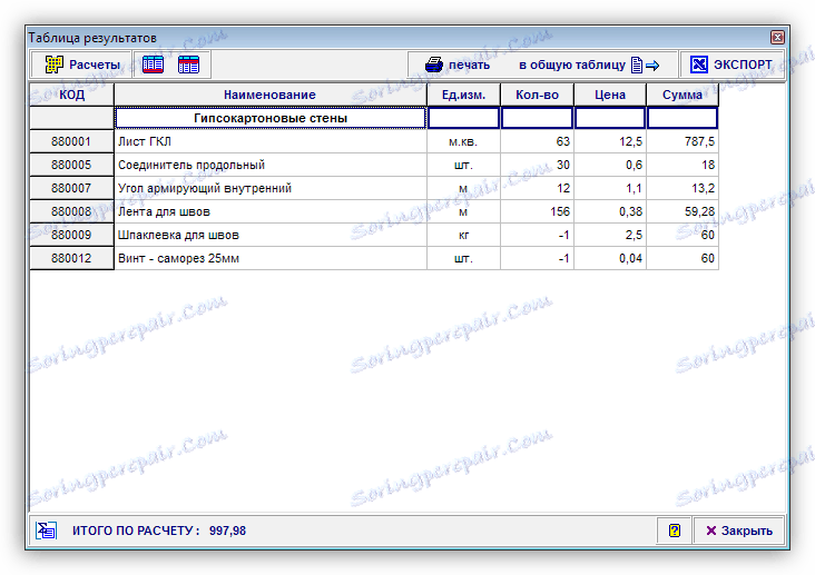 Преглед на резултатите от изчисленията в програмата Arkulator