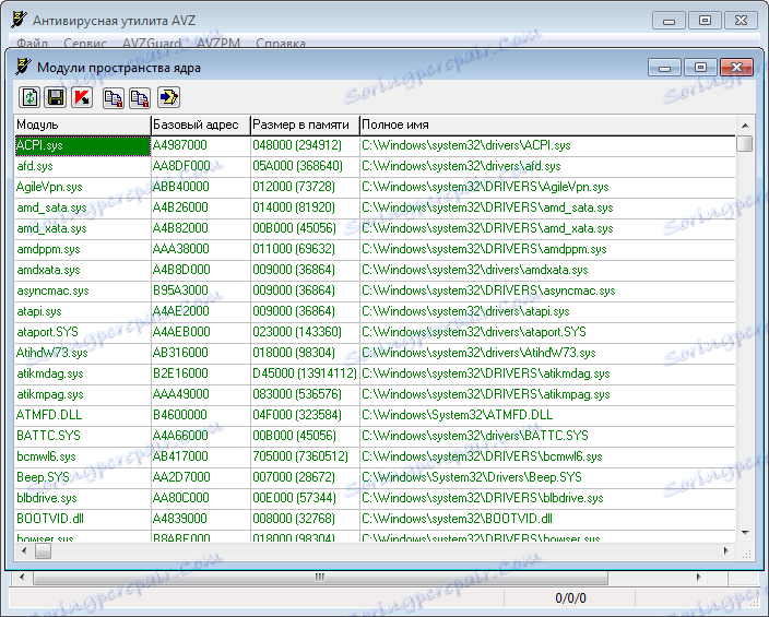 وحدات الفضاء Kernel في برنامج AVZ
