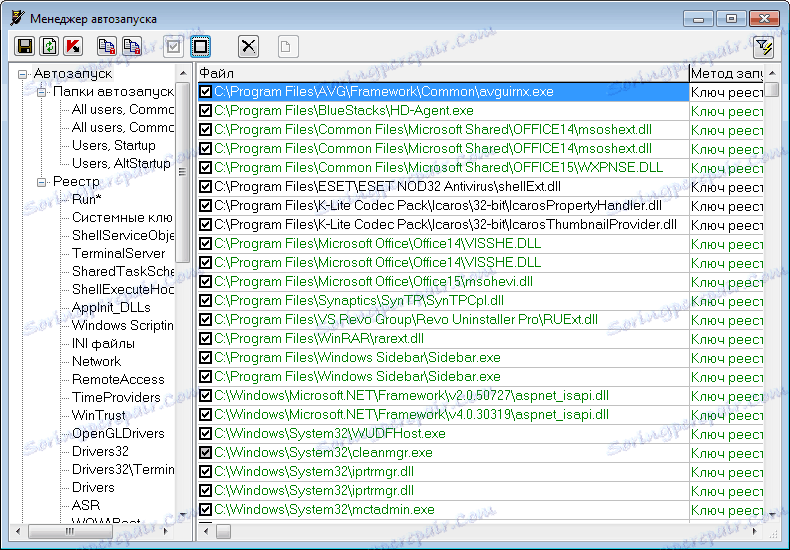 AVZ مدير بدء التشغيل
