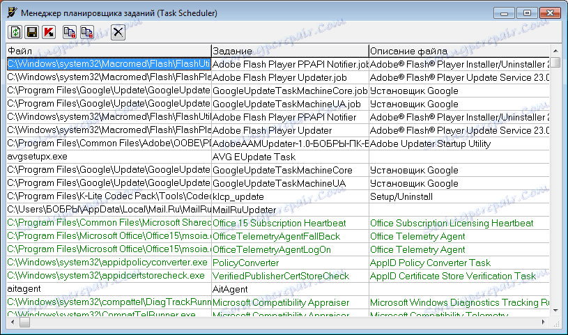 مدير جدولة المهام في AVZ