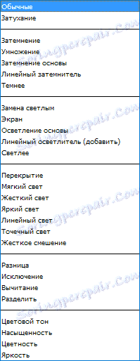 Režimy překrytí ve Photoshopu