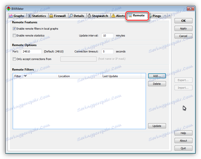 Даљинско праћење промета у програму БВМетер