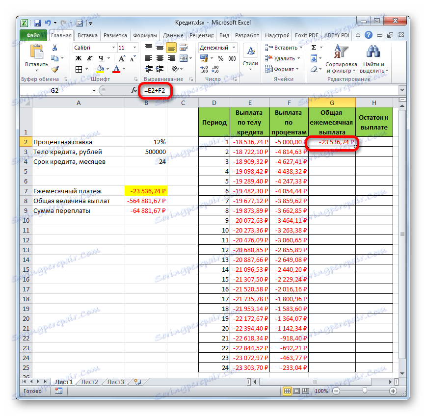 Сума от общото месечно плащане в Microsoft Excel