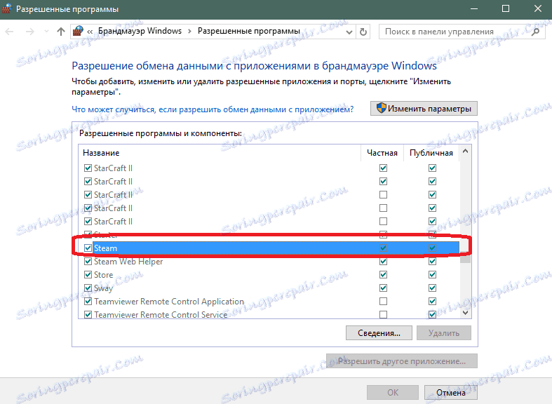Разрешение за използване на интернет връзка за Steam в защитната стена на Windows