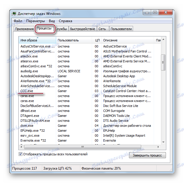 Ccc exe что это за процесс windows 7