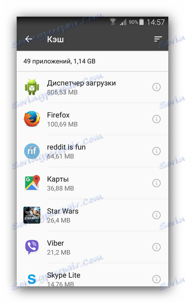 Очищення кеш-пам'яті окремого додатка CCleaner