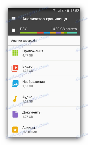 Аналізатор сховища CCleaner