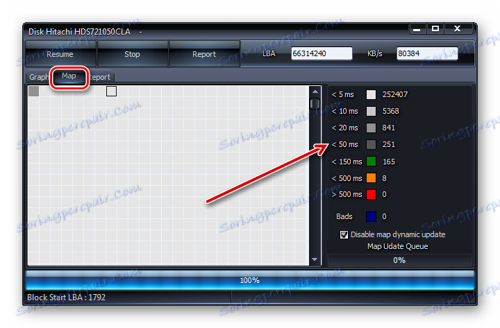نتایج آزمایش دیسک سخت برای خطاهای برنامه HDDScan