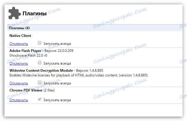 Plug-in за Plugins на Chrome