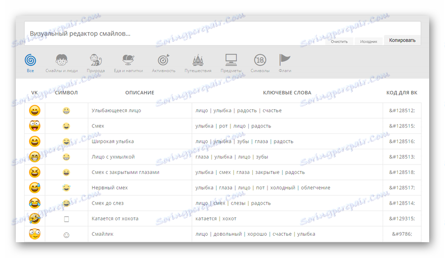 Страница са емотиконима и вредностима на сајту сервиса вЕмоји