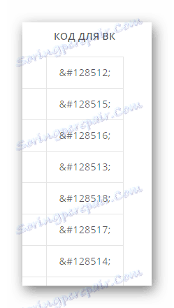 Почетни системски код за ВК емоји на веб локацији вЕмоји услуге