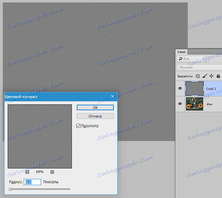 Корекция на цветовете във Photoshop