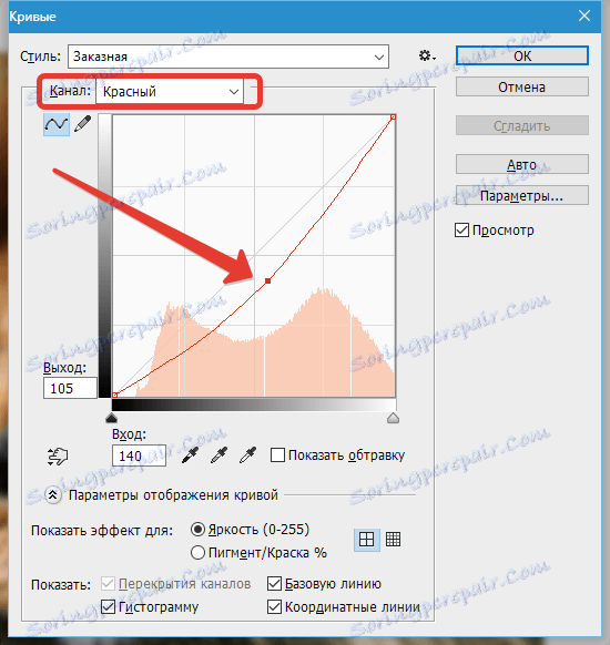 Корекция на цветовете във Photoshop