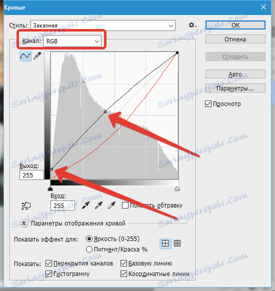 Корекция на цветовете във Photoshop