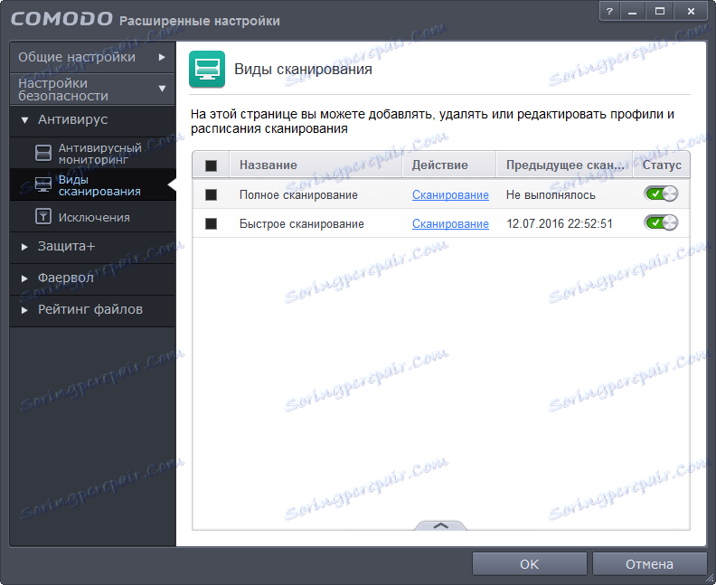 مكافحة الفيروسات في رابطة الدول المستقلة