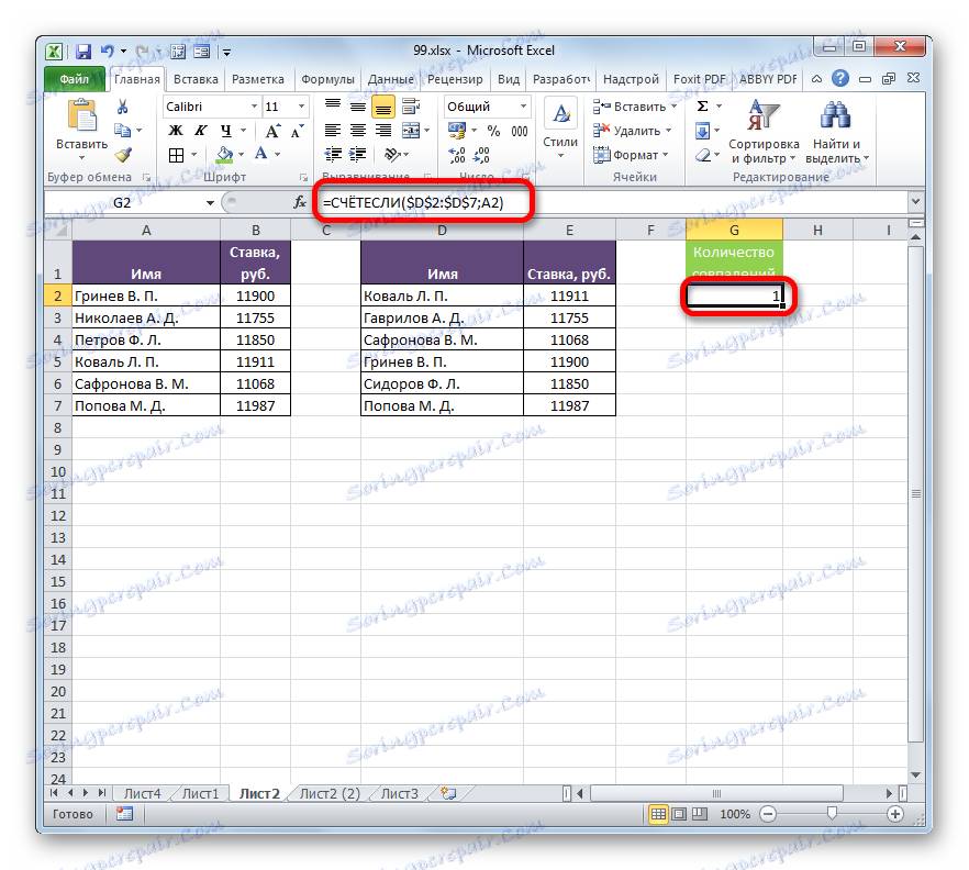 Výsledek výpočtu funkce COUNTIF v aplikaci Microsoft Excel