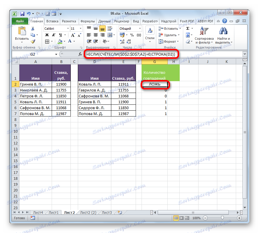 Hodnota vzorce FALSE IF v aplikaci Microsoft Excel