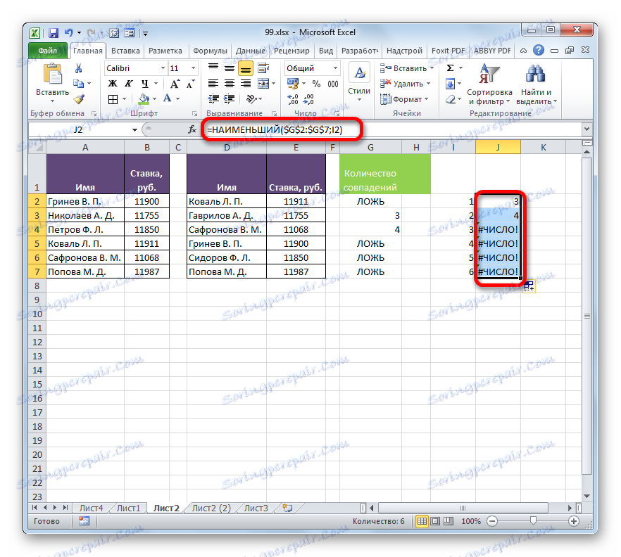 Результат расчета функции НАИМЕНЬШИЙ в Microsoft Excel