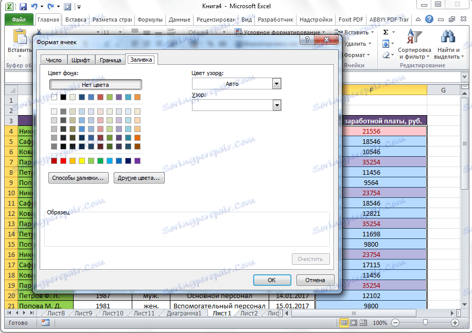 Потребителски формат в Microsoft Excel