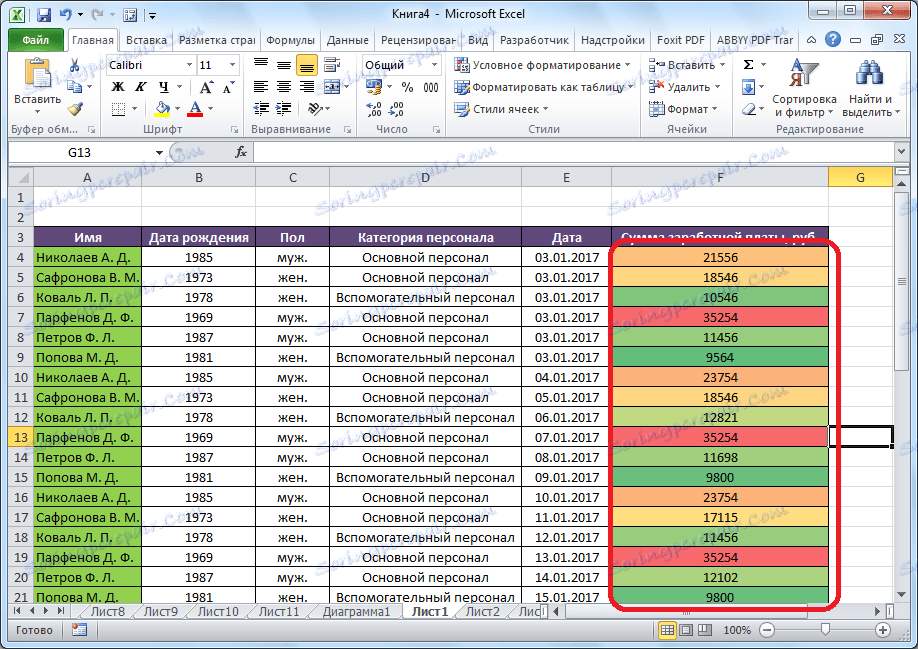 Използване на цветовата скала в Microsoft Excel