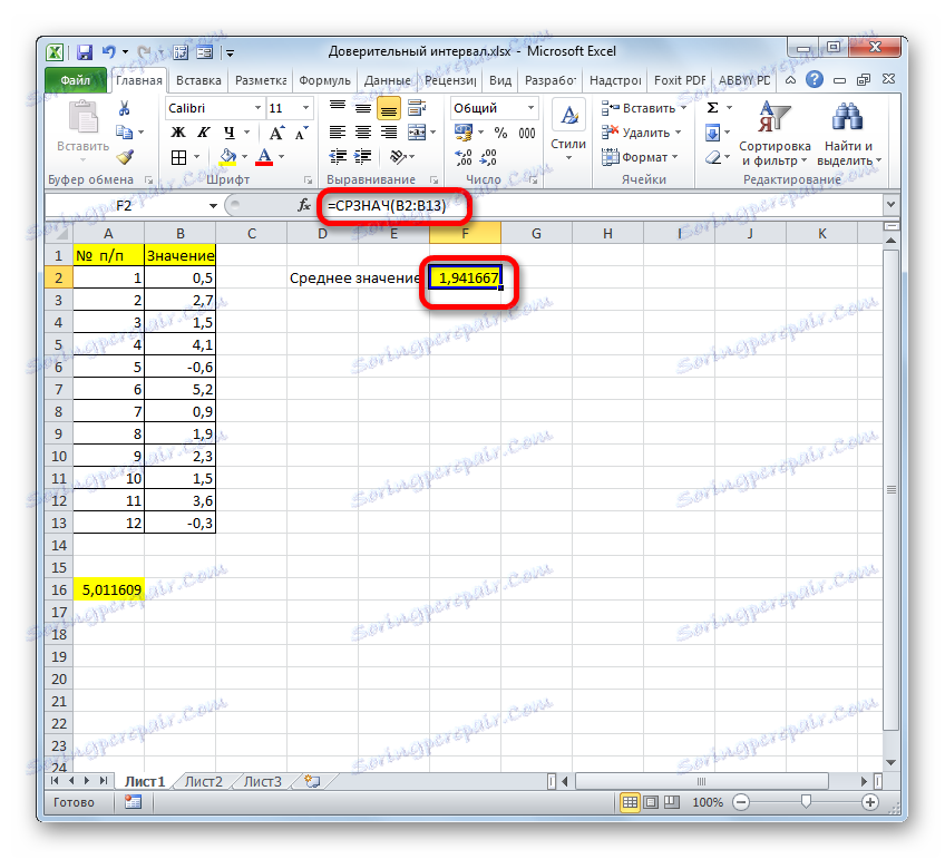 Результат розрахунку функції СРЗНАЧ в Microsoft Excel