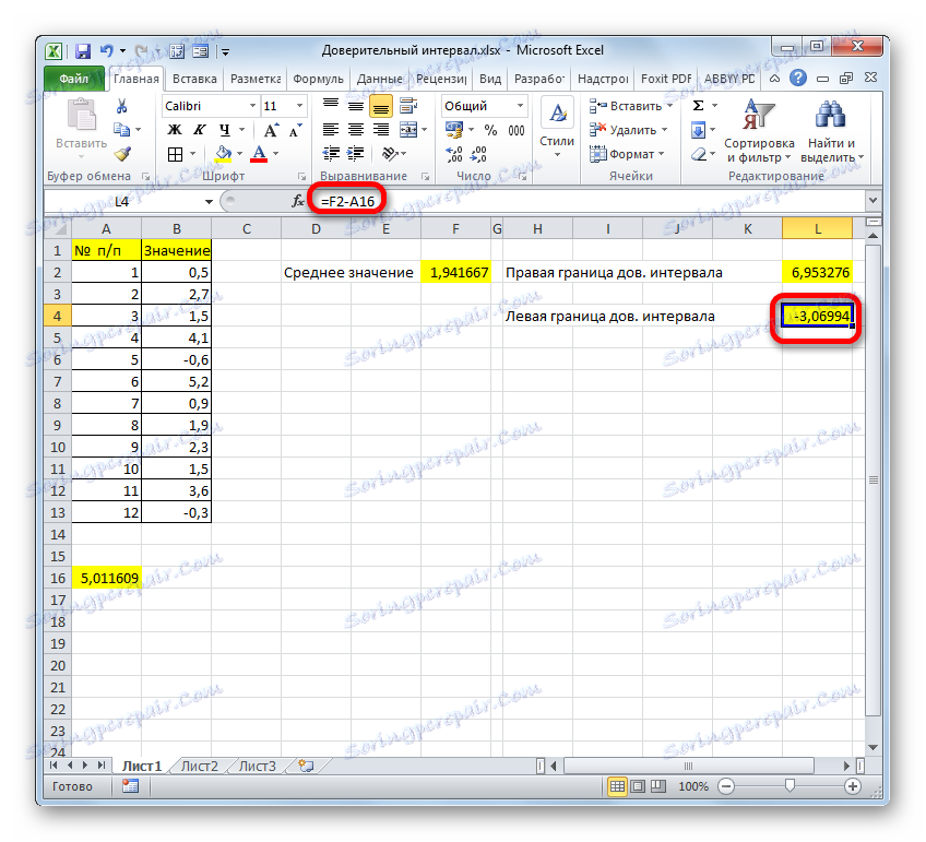 Ліва межа довірчого інтервалу в Microsoft Excel