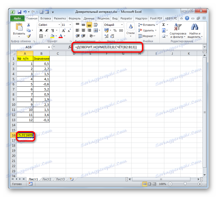 Результат обчислення функції ДОВЕРІТ.НОРМ в Microsoft Excel