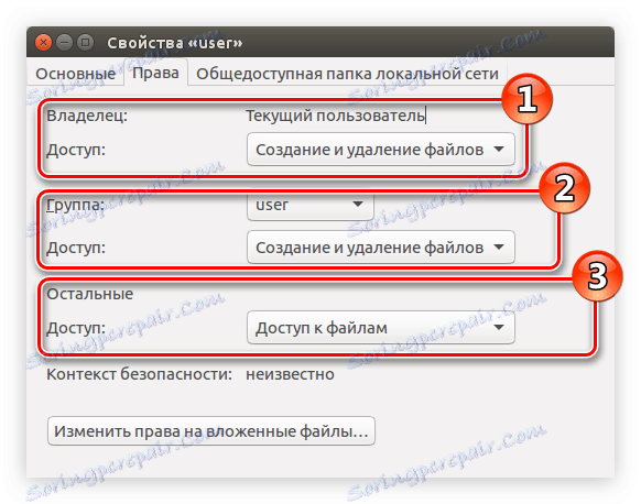 определение прав для пользователей в убунту