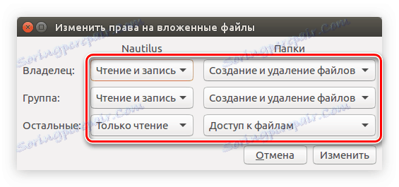 определение прав пользователей на файлы в папке в убунту