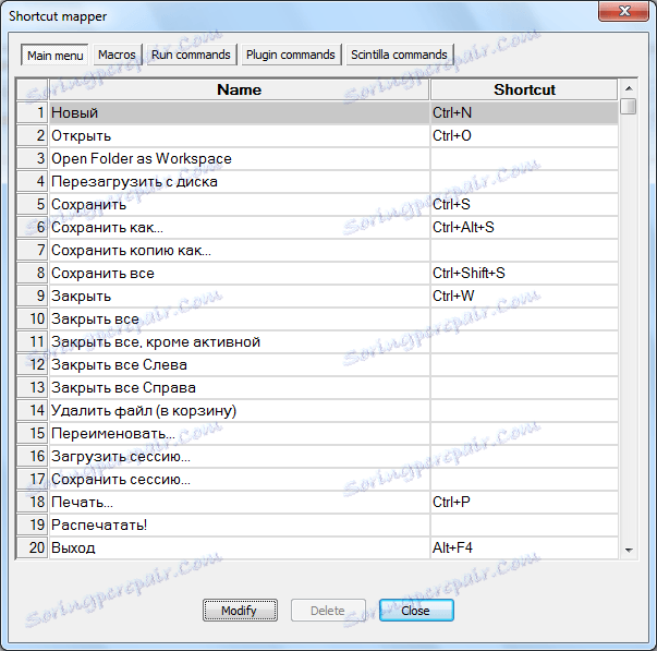 اختصاص کلید های Hotkeys در Notepad ++